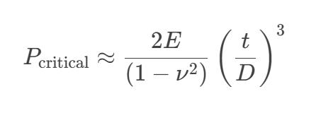 formula 6